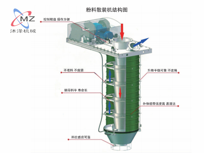 圖片關(guān)鍵詞