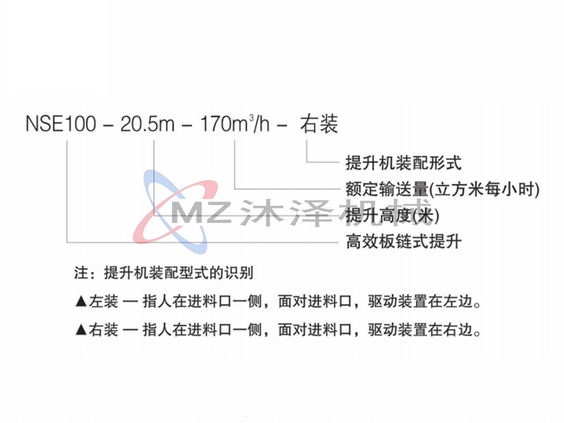 NSE系列調(diào)速板鏈斗式提升機(jī)